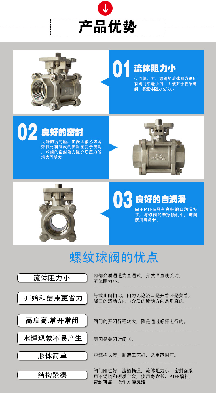 高平臺(tái)螺紋球閥 高平臺(tái)螺紋球閥