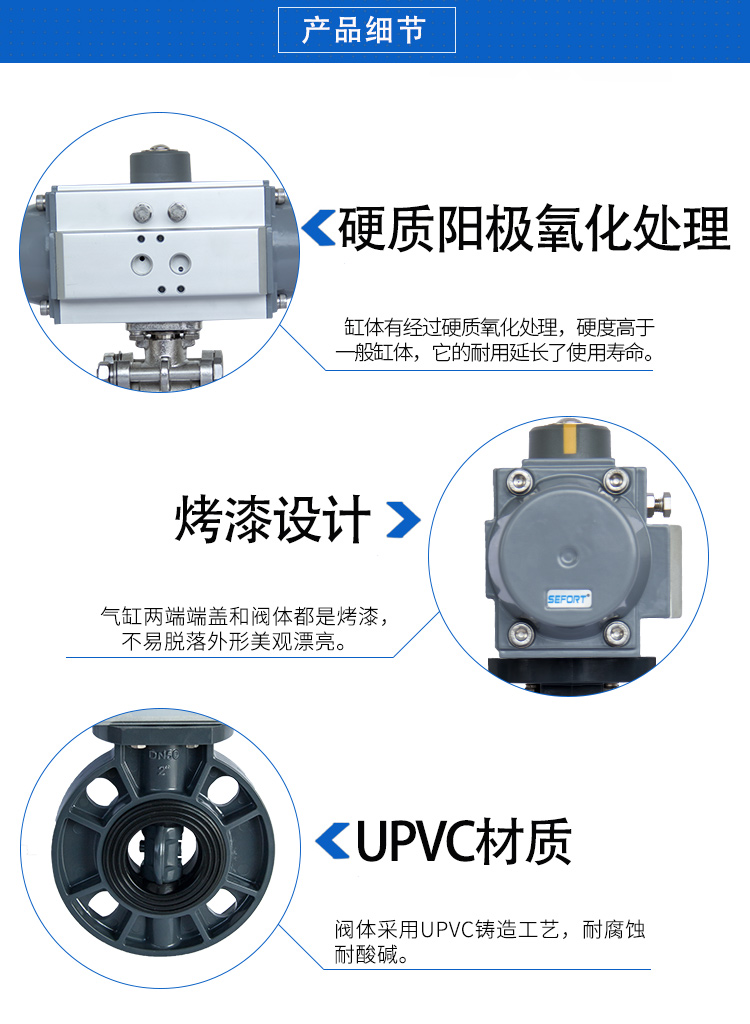 【SEFORT】氣動對夾/PVC蝶閥 【SEFORT】氣動對夾/PVC蝶閥