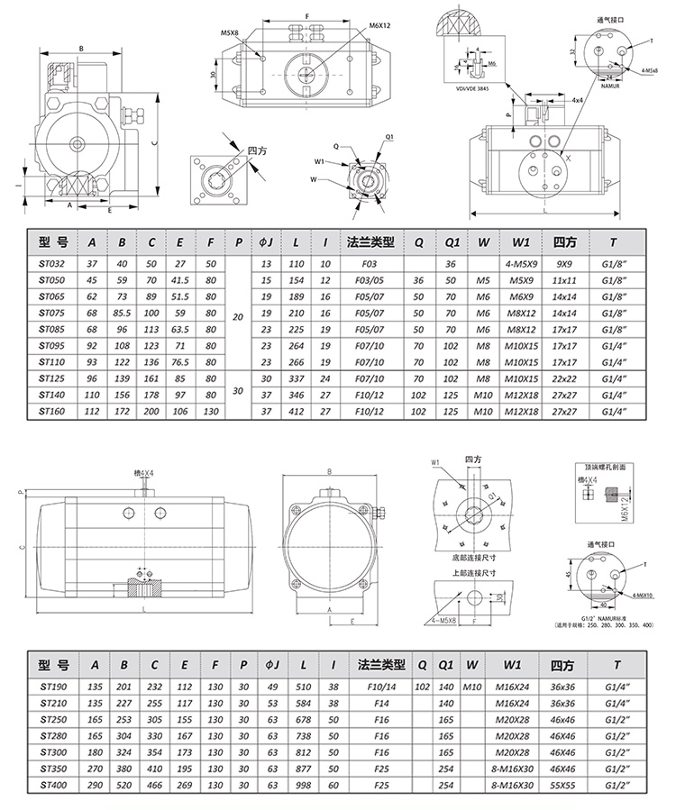 德國-SF-氣動(dòng)衛(wèi)生級(jí)球閥-兩通卡箍_10.jpg