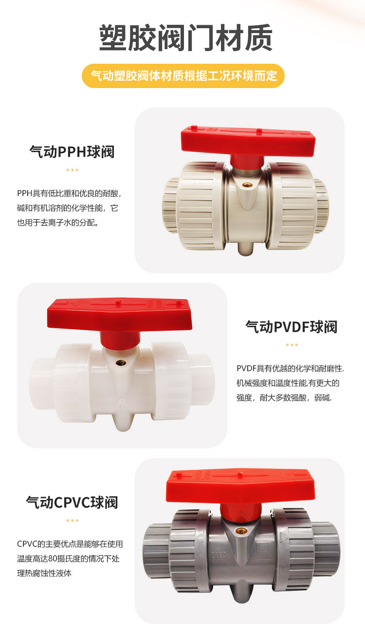 氣動UPVC球閥詳情_03.jpg