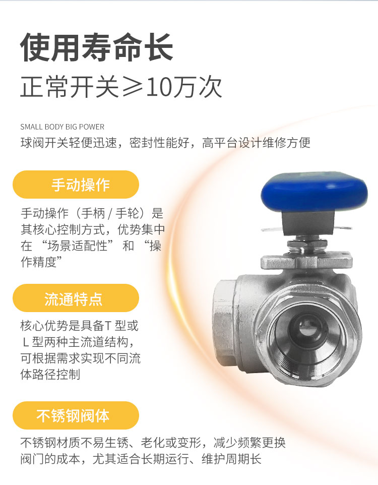 手動三通螺紋球閥-首龍_02.jpg